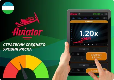 Aviator Стратегия